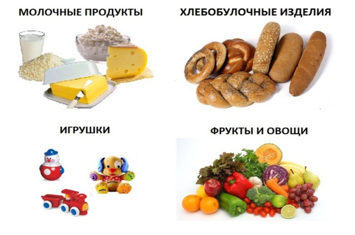 Продукт внимания. Продукт внимания это.