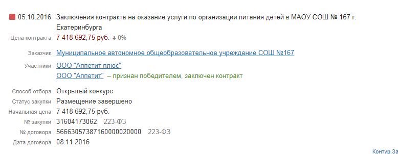    Фото: 66.ru      