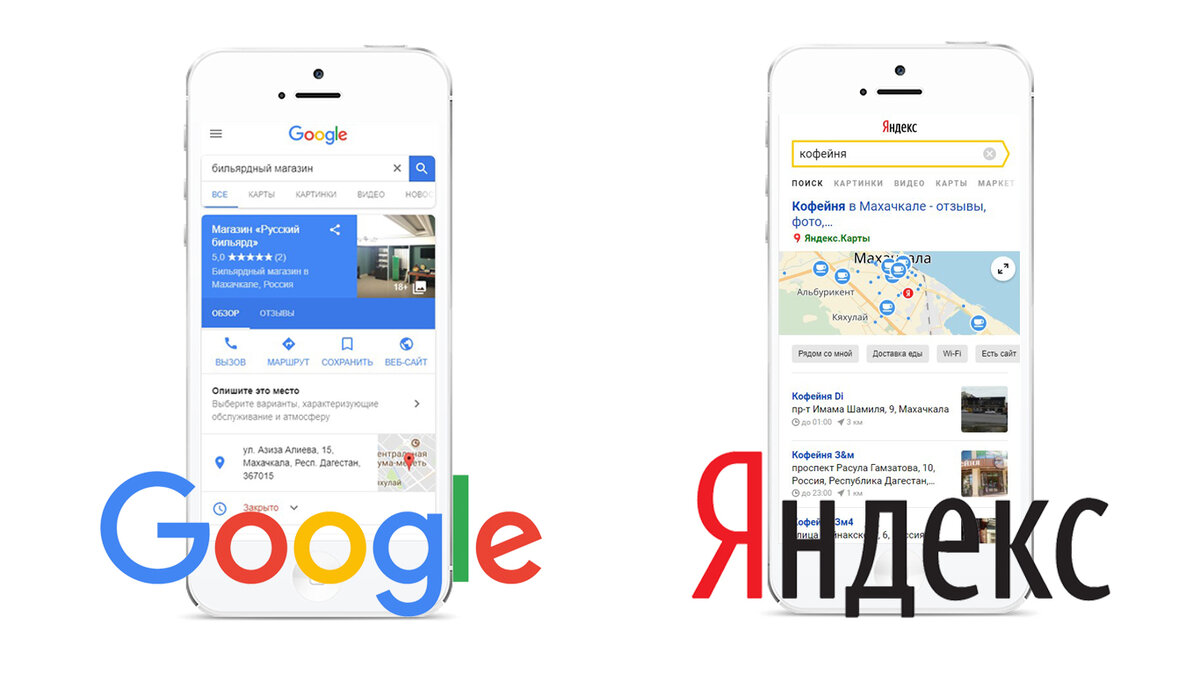 Яндекс vs Google