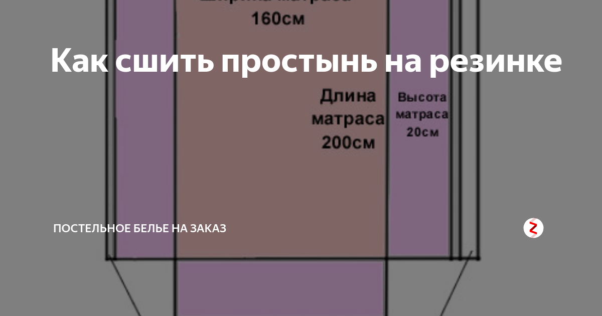 Как сшить простынь на резинке пошагово – простой и легкий способ !