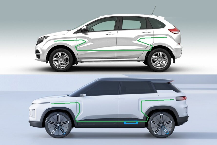 Сходные мотивы в дизайне Джили и Лады