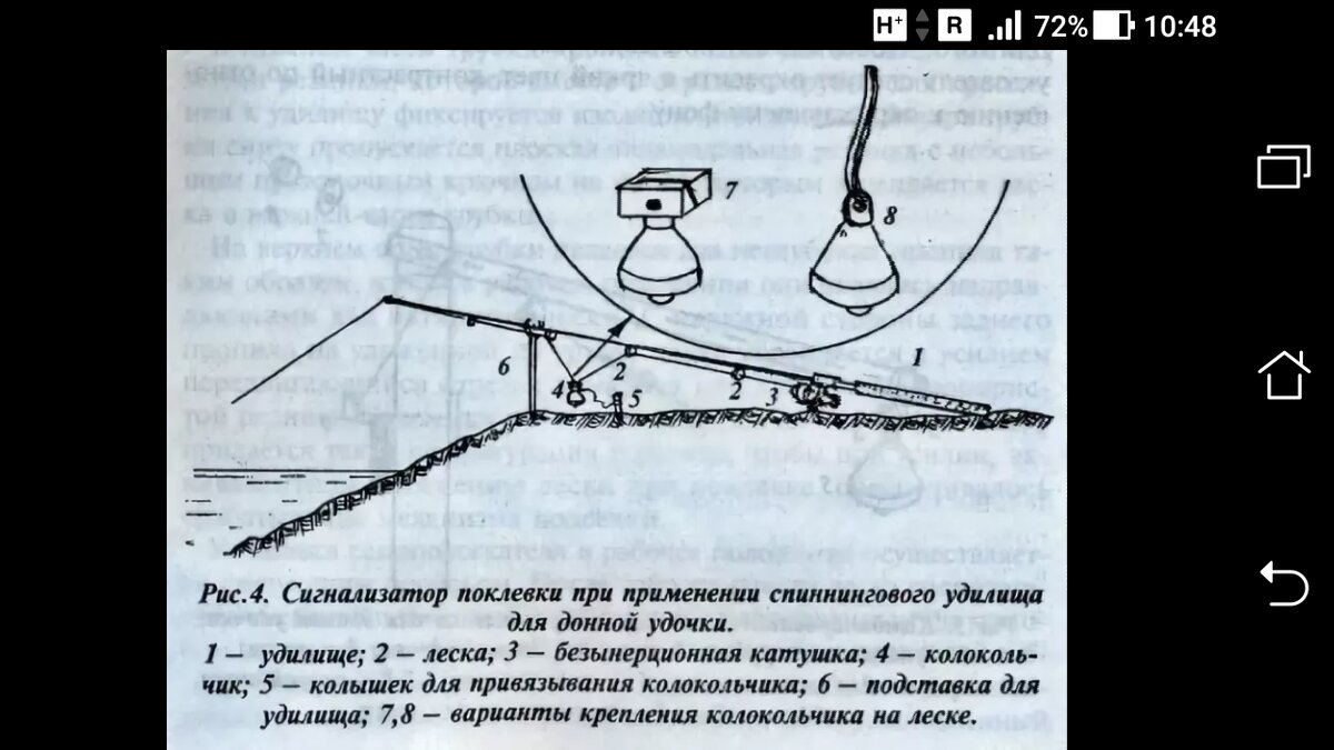 Электронный сигнализатор поклевки для донной удочки - полезная информация о рыболовном аксессуаре