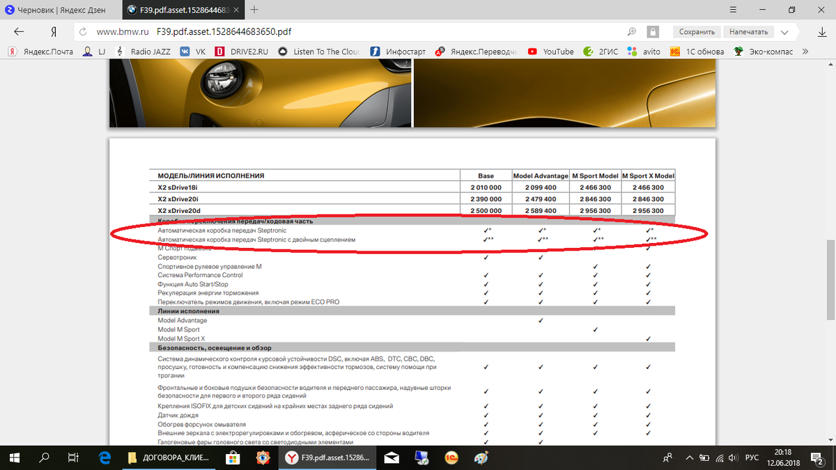 Коробка передач с двойным сцеплением безальтернативно предлагается с двигателем 1.5 л. на 140 л.с.