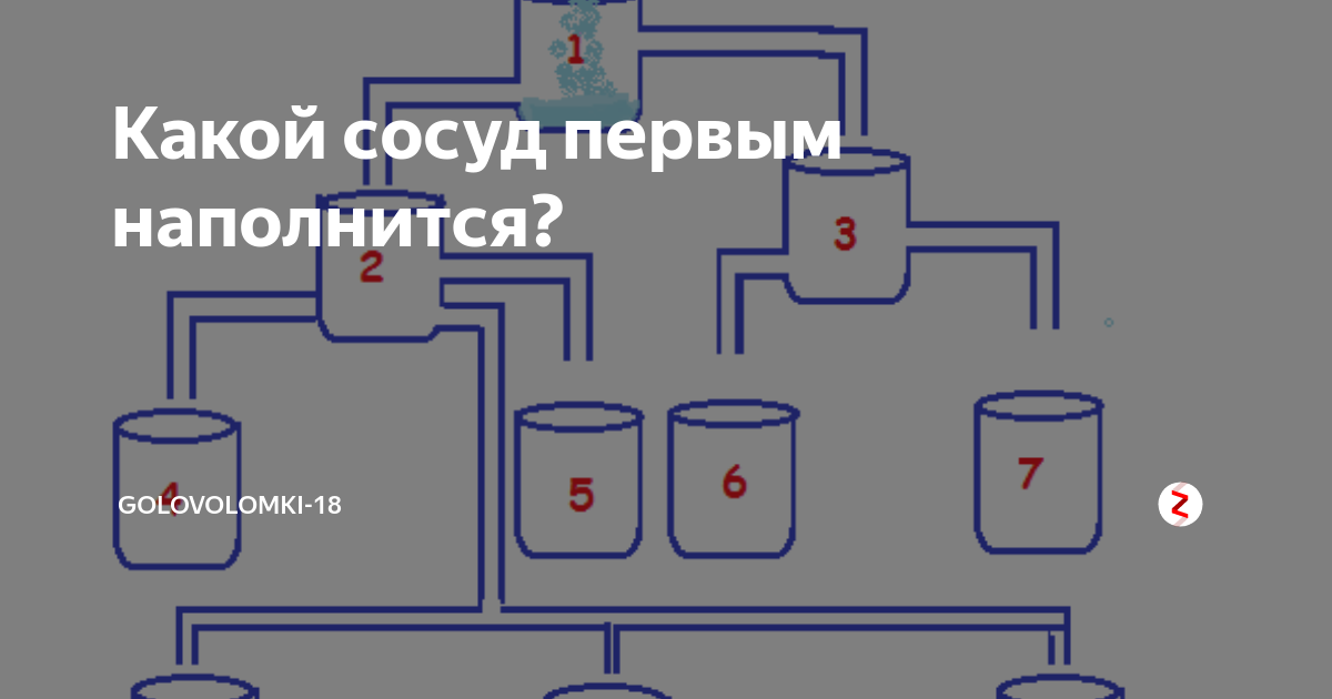 На рисунке изображены два сосуда в первом сосуде находится кипящее молоко а во втором спирт