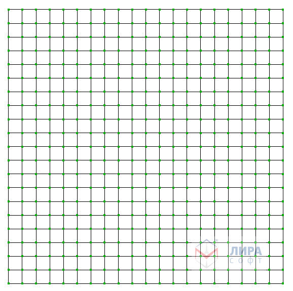 
Рис. 1. Упорядоченная сетка КЭ