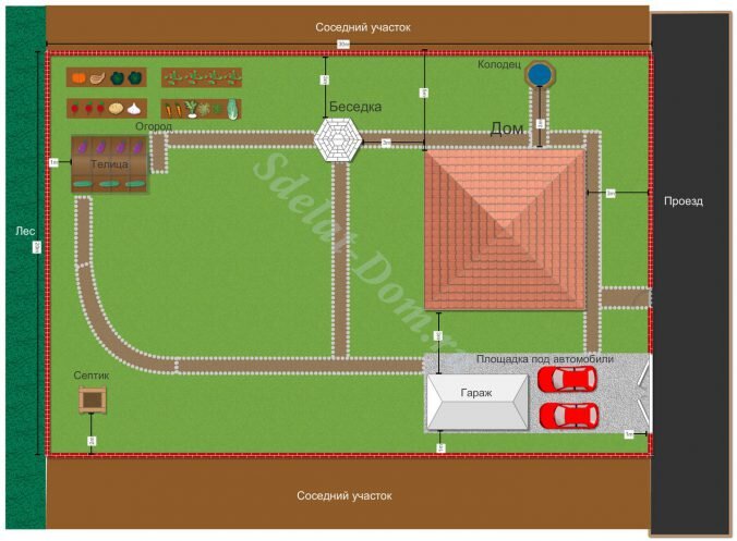 Грамотная планировка участка 6 соток своими руками: все правила и нюансы размещения объектов
