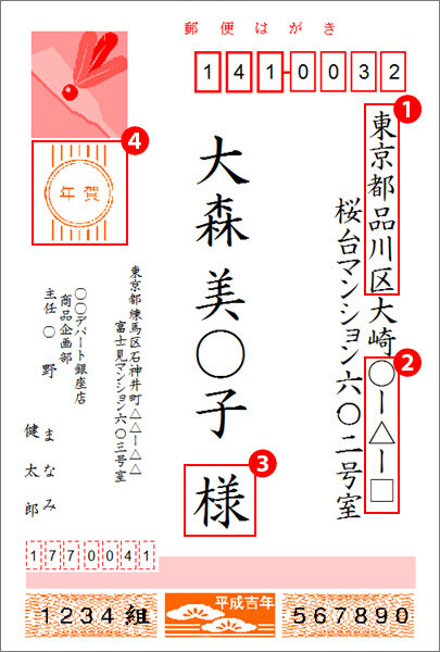 Пример подписи открытки нэнгадзё: