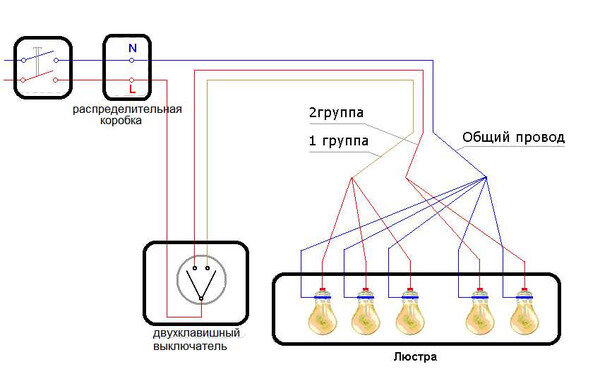 Как правильно подключить двухклавишный выключатель своими руками