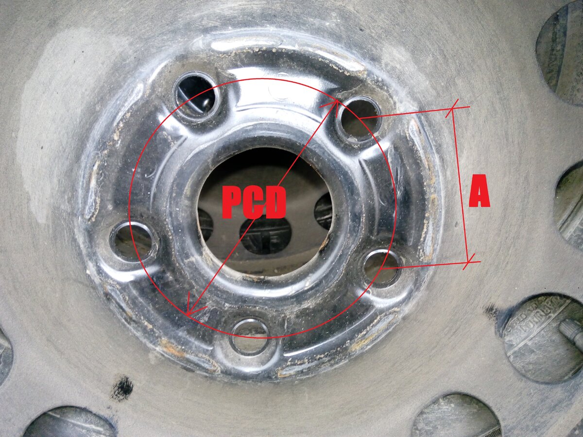 Центральное отверстие гольф 4. Центральное отверстие на SSANGYONG 6 отверстий. Центральное отверстие ц 570. Мерседес е230 диаметр центрального отверстия 1997г ступицы. Износ отверстия