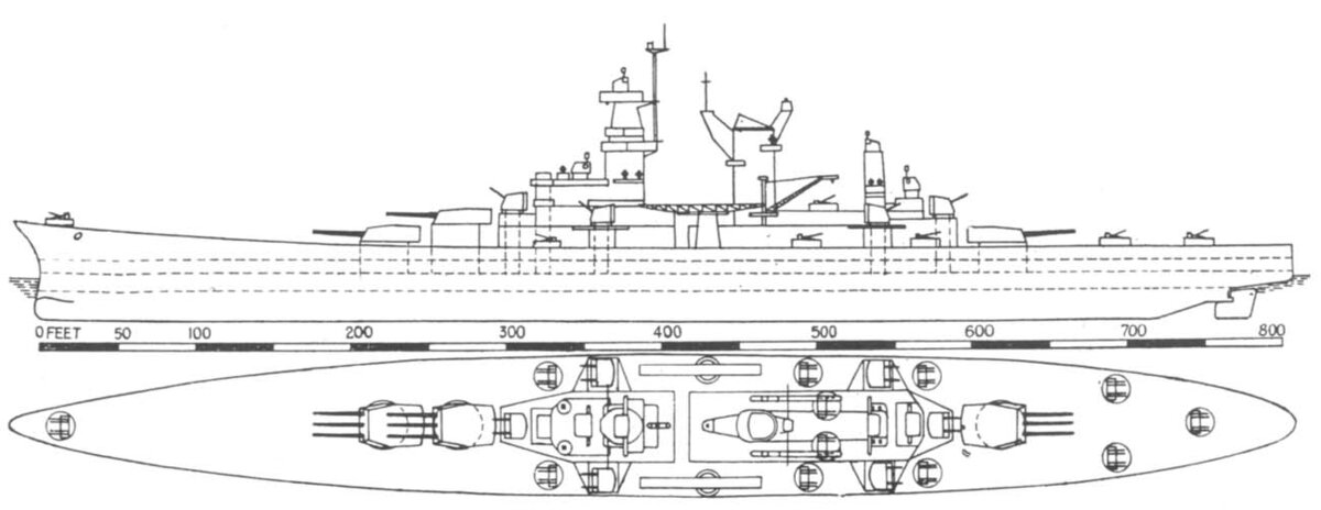 Крейсер линкор 3700