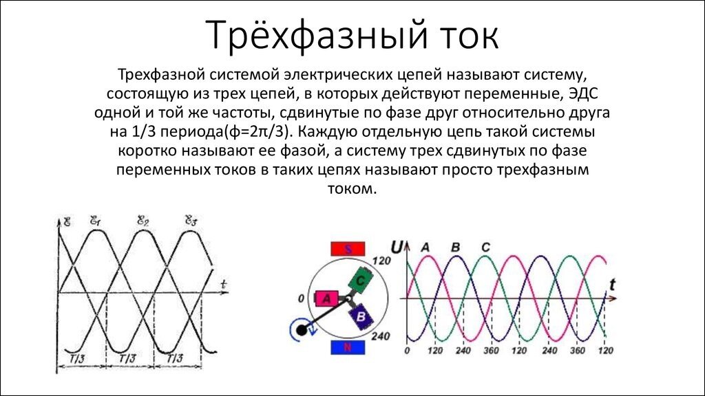 Распространенная схема трехфазной сети