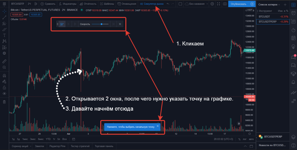 Как правильно тестировать советники