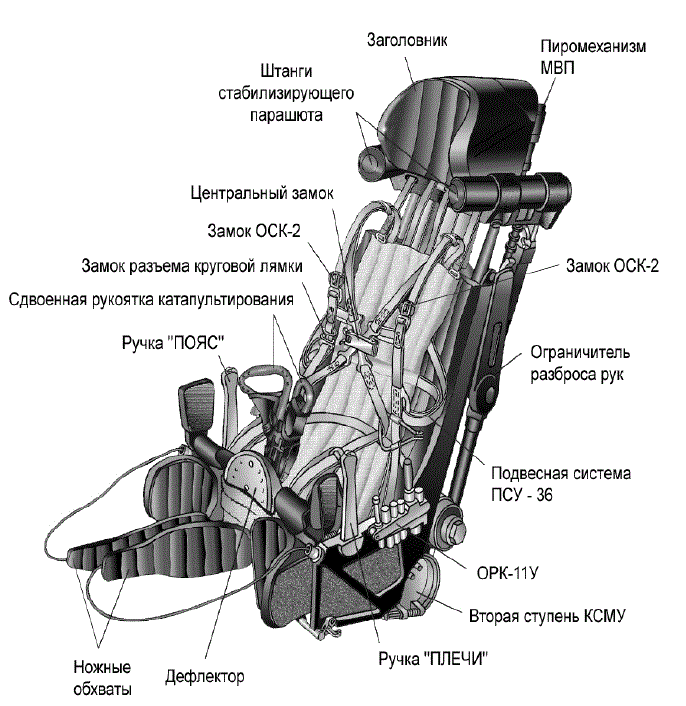 Кресло К-36ДМ имеет массу до 100 кг. 