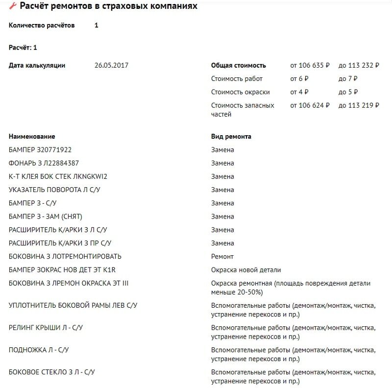 Из жизни Циклопов: сравнение «Лексус ЛХ 570» и «Кадиллак Эскалейд ...