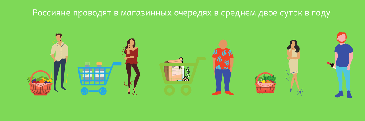 По данным агентства «Русопрос»