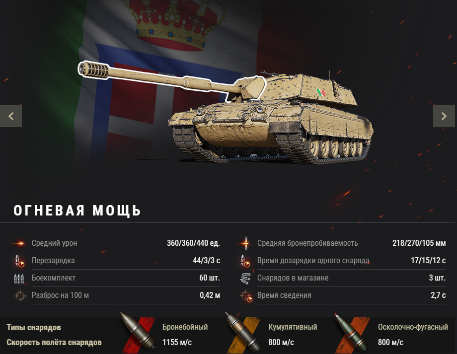 премиум магазин мира танков 2023.