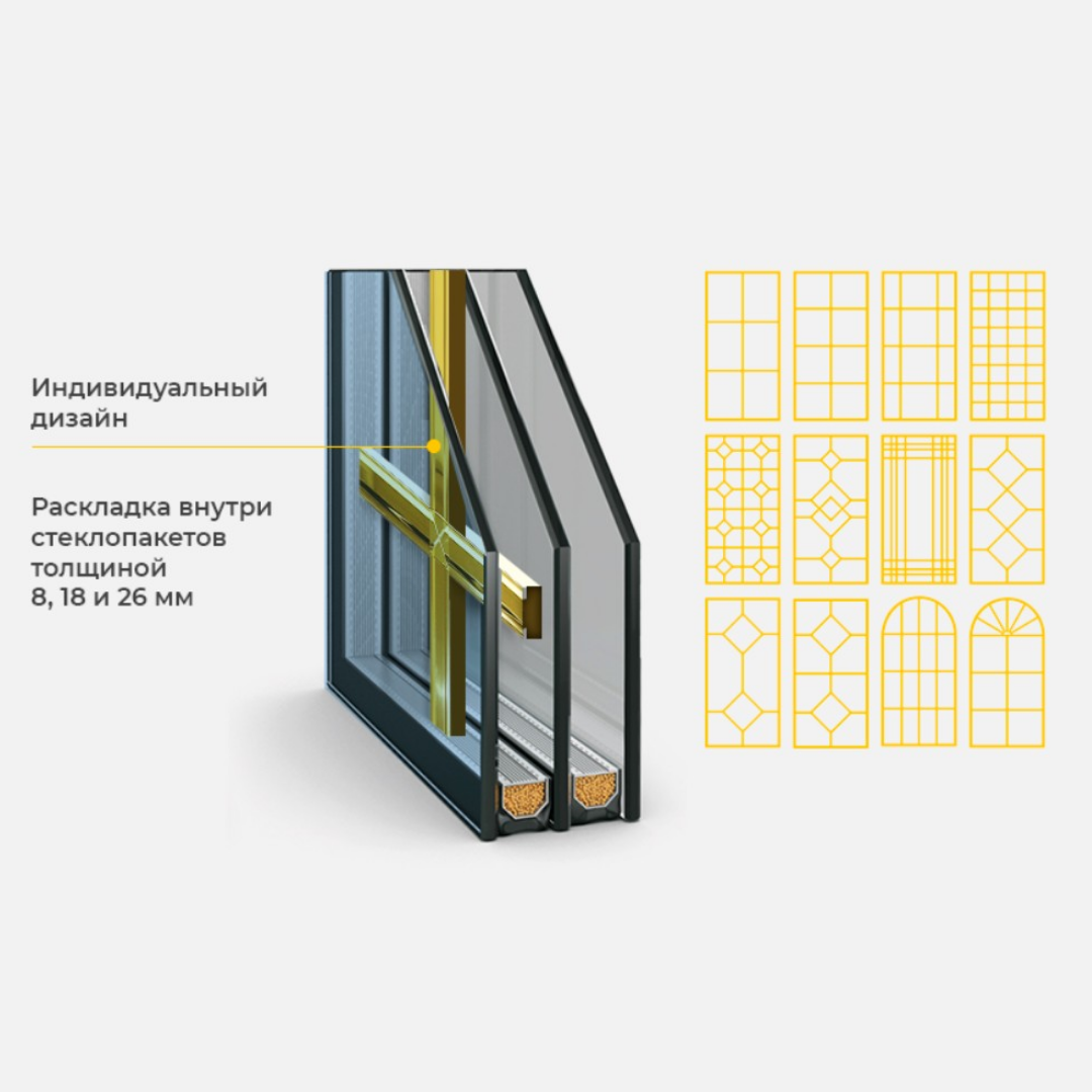 Варианты раскладок 