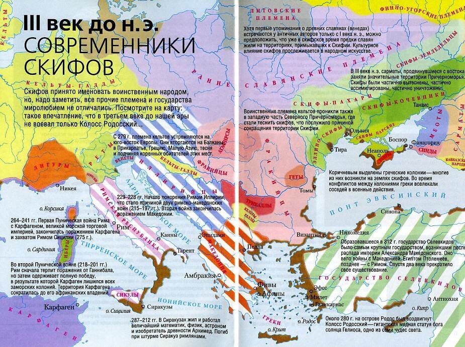 Современные территории народы скифы