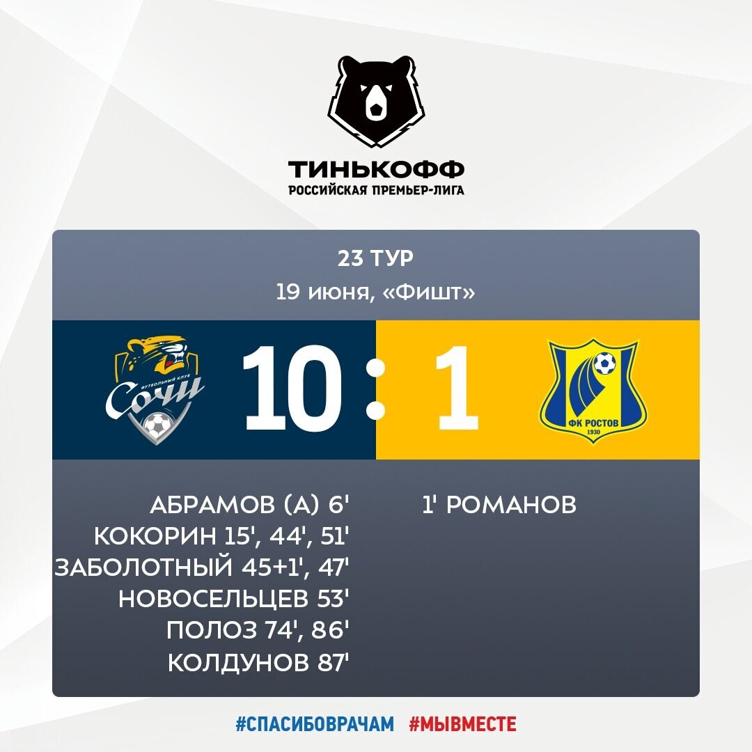 Этот счет вошел в историю. В контексте событий хештэг "Спасибо врачам" звучит как издёвка