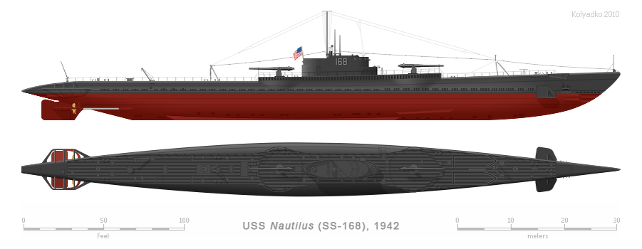 Американская крейсерская подводная лодка «Наутилус» (SS-168) в конфигурации 1942 г. (Иллюстрация автора)