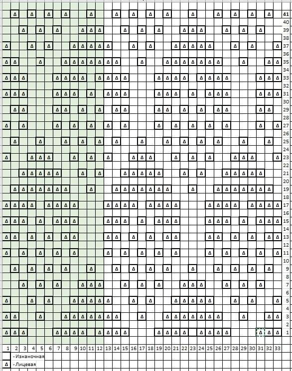 Схема узора.