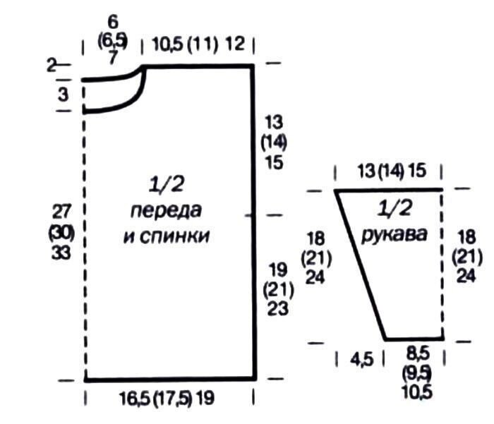 джемпер детский