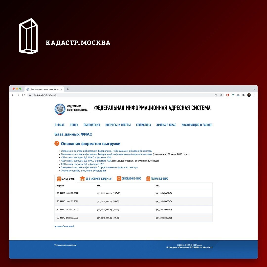 Адреса гар фиас. Федеральная информационная адресная система. Код ФИАС. Формат ФИАС что это такое. ФИАС вход