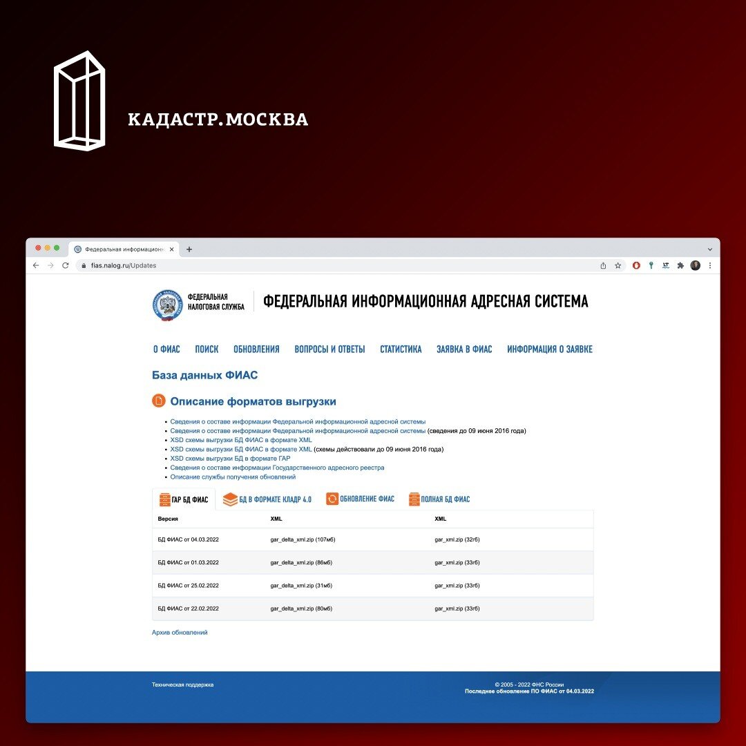 КЛАДР, ФИАС, ГАР — как же в итоге хранятся адреса? | Кадастр.Москва | Дзен