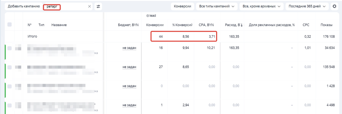 Лицензирование образовательной деятельности в РФ
