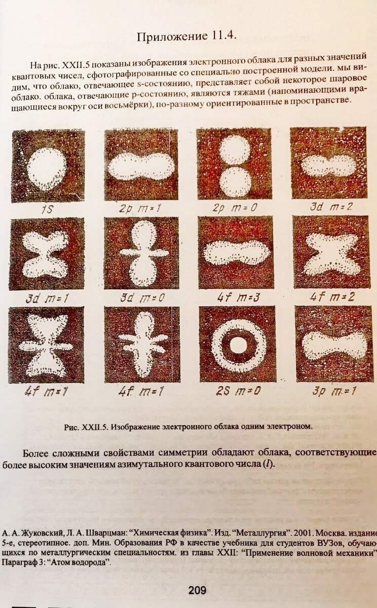 Представлены электронные облака одиночных атомов, зафиксированные электронным микроскопом, надо думать реальные. 