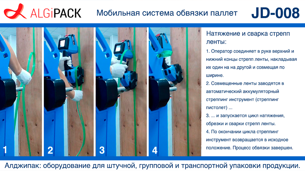 Мобильная система обвязки паллет JD-008: процессы, обеспечиваемые  конструкцией упаковочной машины. | АЛДЖИПАК упаковочное оборудование | Дзен