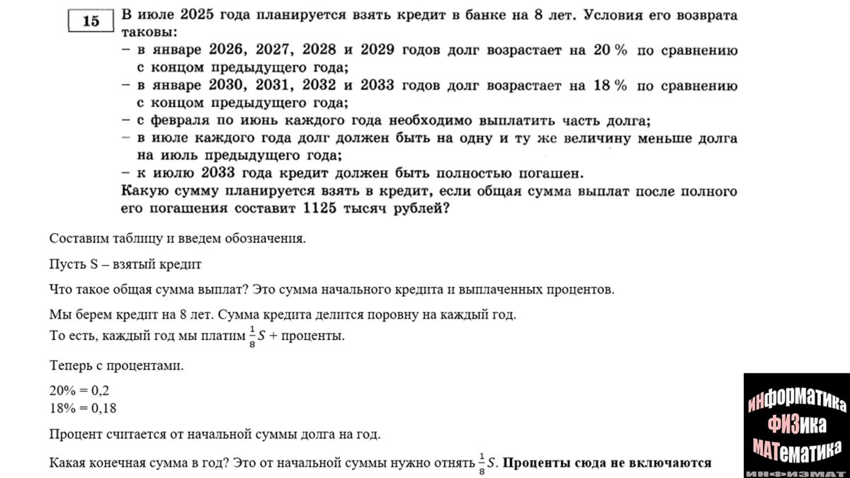 Финансовая математика в №15 ЕГЭ математика профильный уровень. Практический  разбор + задачи для тренировки. Часть 1. | In ФИЗМАТ | Дзен