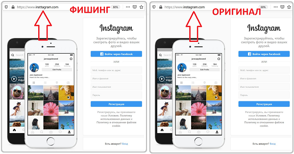 На картинке: входная фишинговая страница и оригинальная