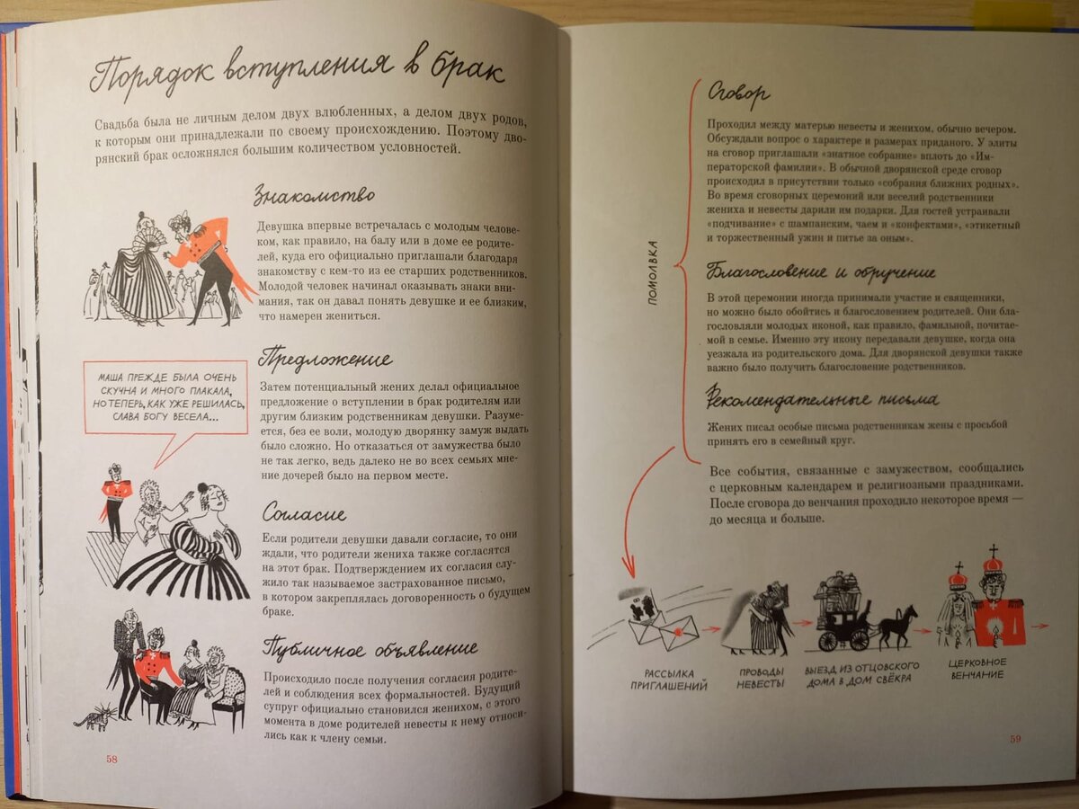 Как помочь подростку осилить школьную программу по литературе? Купить  комикс! | С книгой в обнимку | Дзен