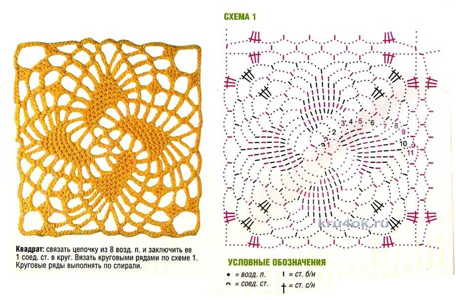 Вязание мотивы крючком квадратные схемы и описание