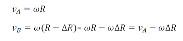 Линейная скорость, выраженная через угловую 