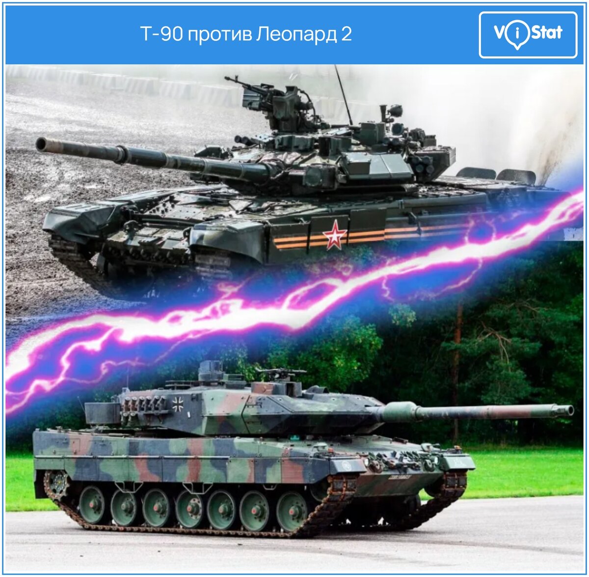Кто победит – Т-90 или Леопард 2? Сравниваем, какой танк лучше | ViWar -  оружие и военное дело | Дзен