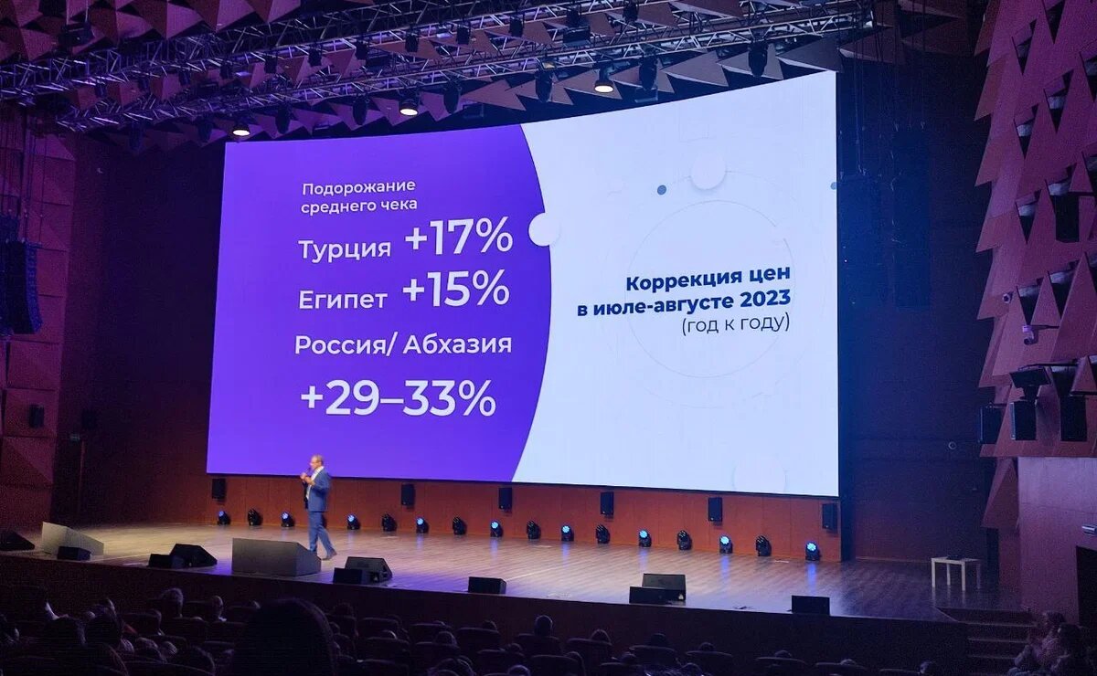    80% российских туристов в 2023 году ездят за границу через туроператоров