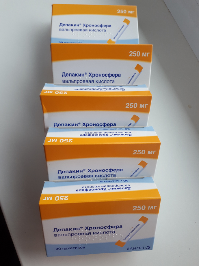 Источник: Яндекс