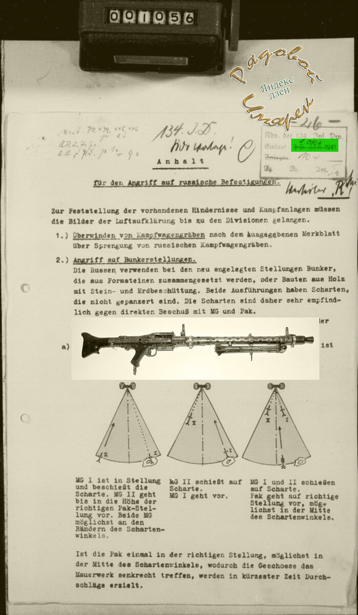 Немецкий пулемет MG 34 - фото для обложки к статье