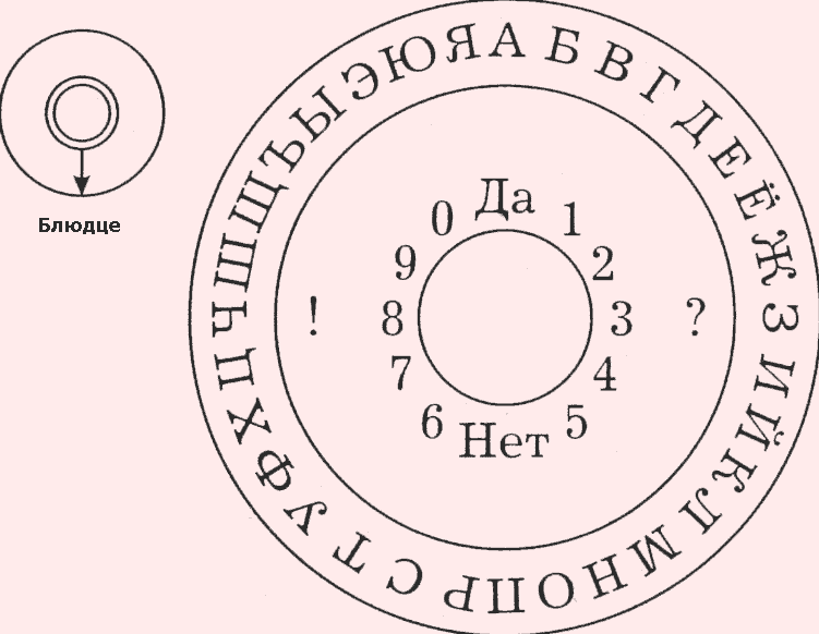 Источник Яндекс.Картинки.