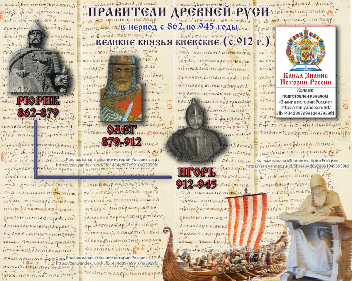 Коллаж «Правители Древней Руси в период с 862 по 945 годы», подготовлен каналом «Знание истории России», https://zen.yandex.ru/id/5fb1434d897e9910493959fd