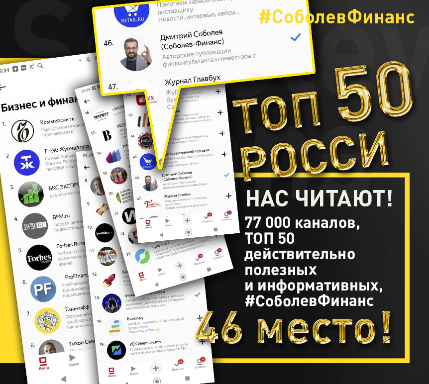 Соболев Финанс, авторский коллаж.