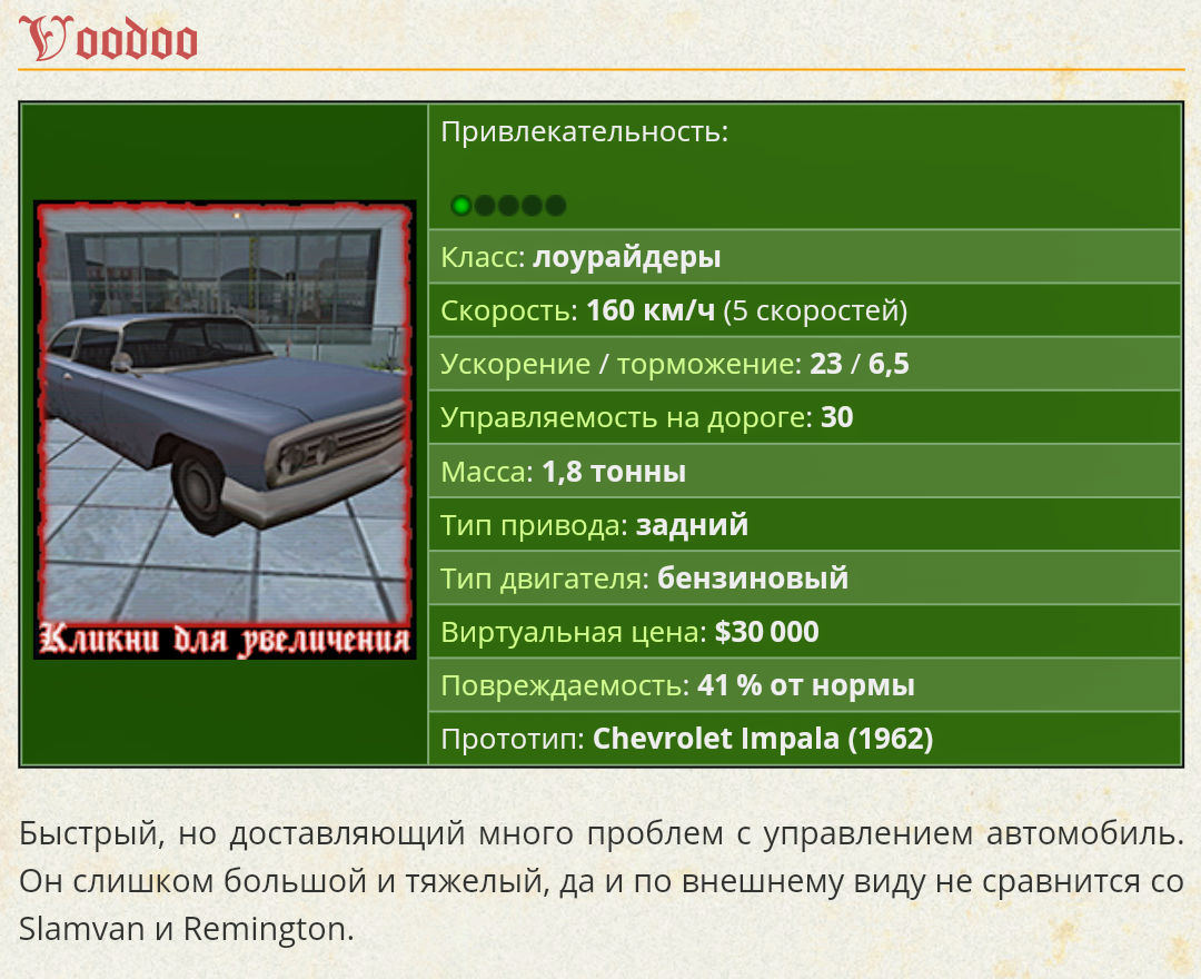 Всё о лоурайдерах. GTA:SA ФАКТЫ | Батя_В_Здании | Дзен