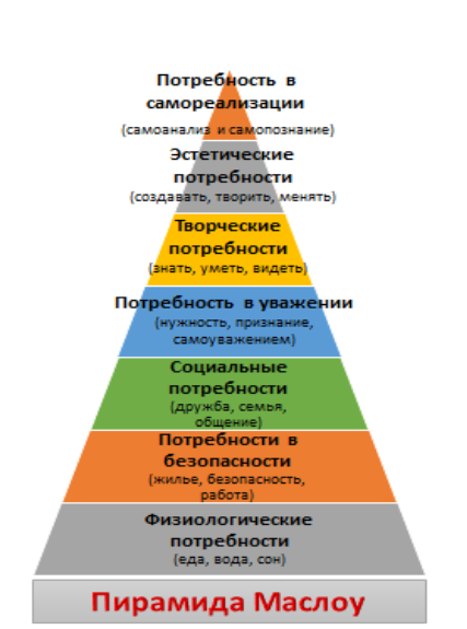 Пирамида жизни для дома и клиник | Шубоши - JJQ Group в Украине