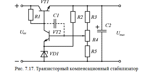 Схемы компенсационных линейных стабилизаторов напряжения ЭЛЕКТРОПИТАНИЕ УСТРОЙСТВ И СИСТЕМ ТЕЛЕКОММУНИКАЦИЙ" ДЕМОНСТРАЦИОННЫЕ МАТЕРИАЛЫ