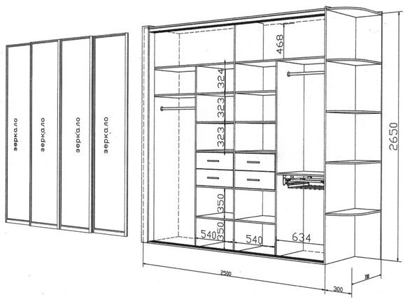 Проектирование и расчет шкафа-купе своими руками