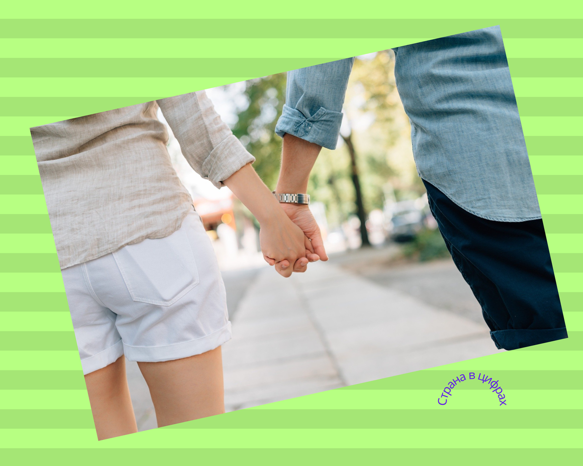 Коллаж автора. Источник фото pixabay.com