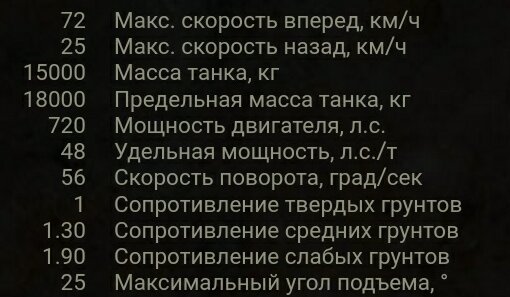 Топ 3 легких танка для прокачки новичку