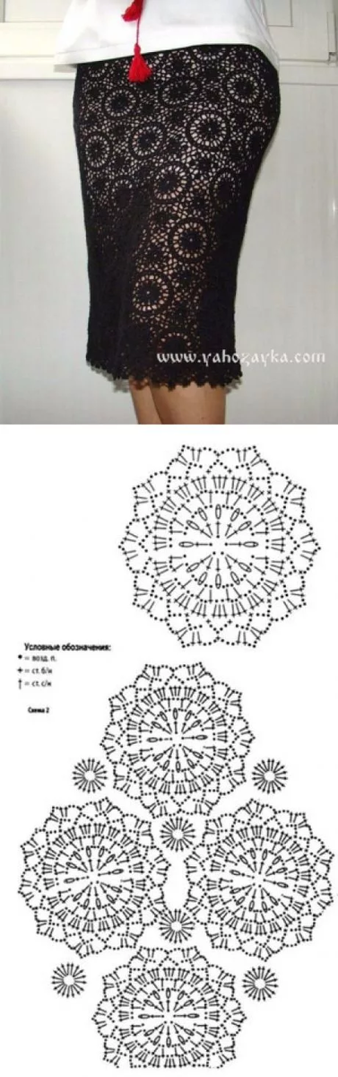 Как связать юбку спицами и крючком: подробные схемы и методы вязания юбок